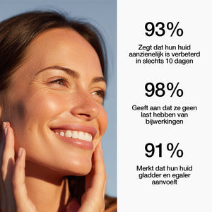 Anna is Clear 24/7 serum - Bundel